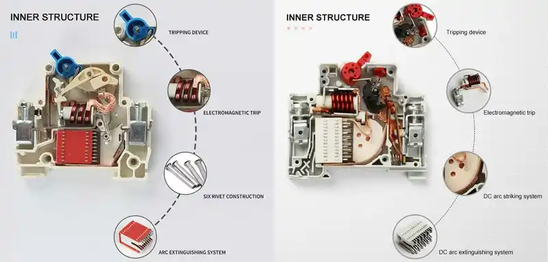 AC-MCB-vs-DC-MCB-iç-yapı