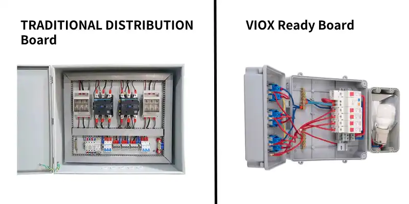 Quadro de DISTRIBUIÇÃO TRADICIONAL vs quadro pronto