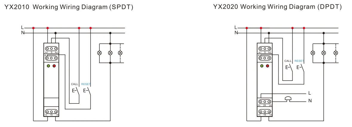 VIOX Call Reset Relay YX2010 Esquema eléctrico