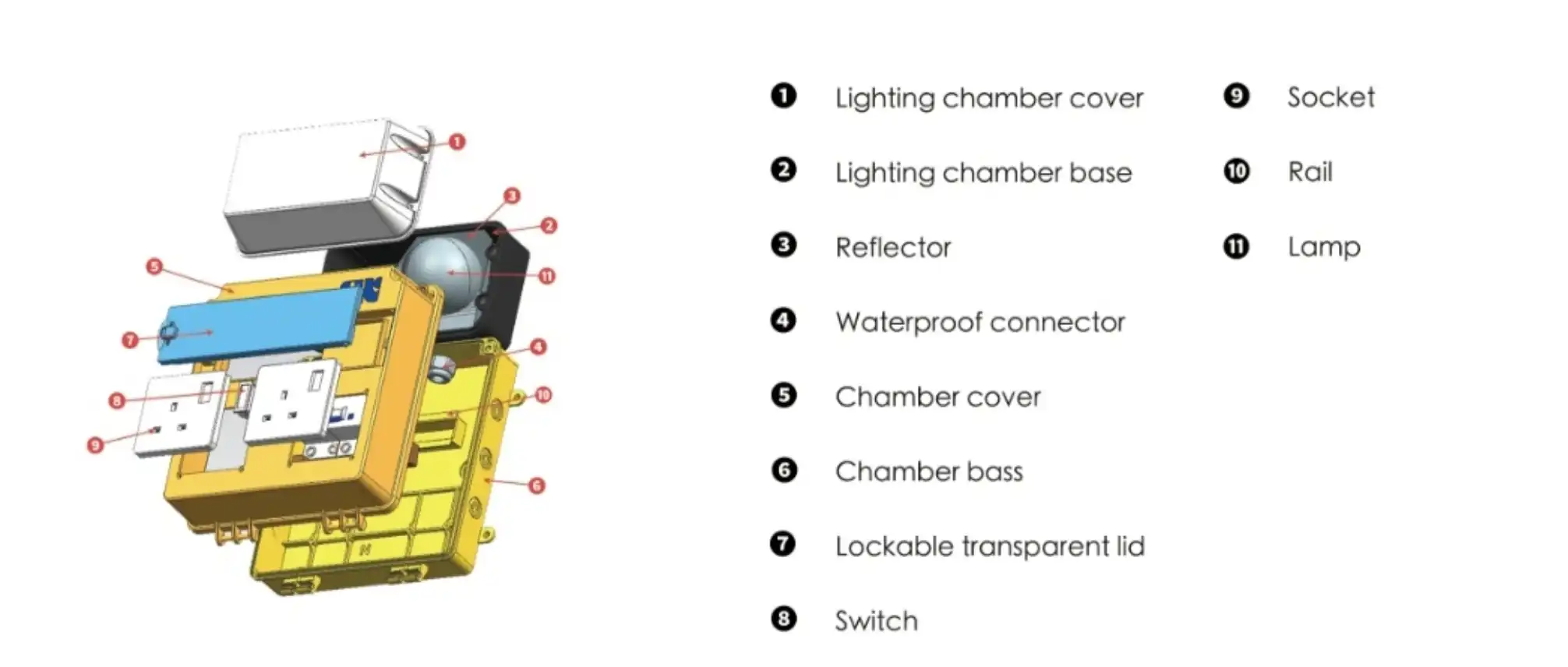 VIOX Ready Board RB-13A-2G Components