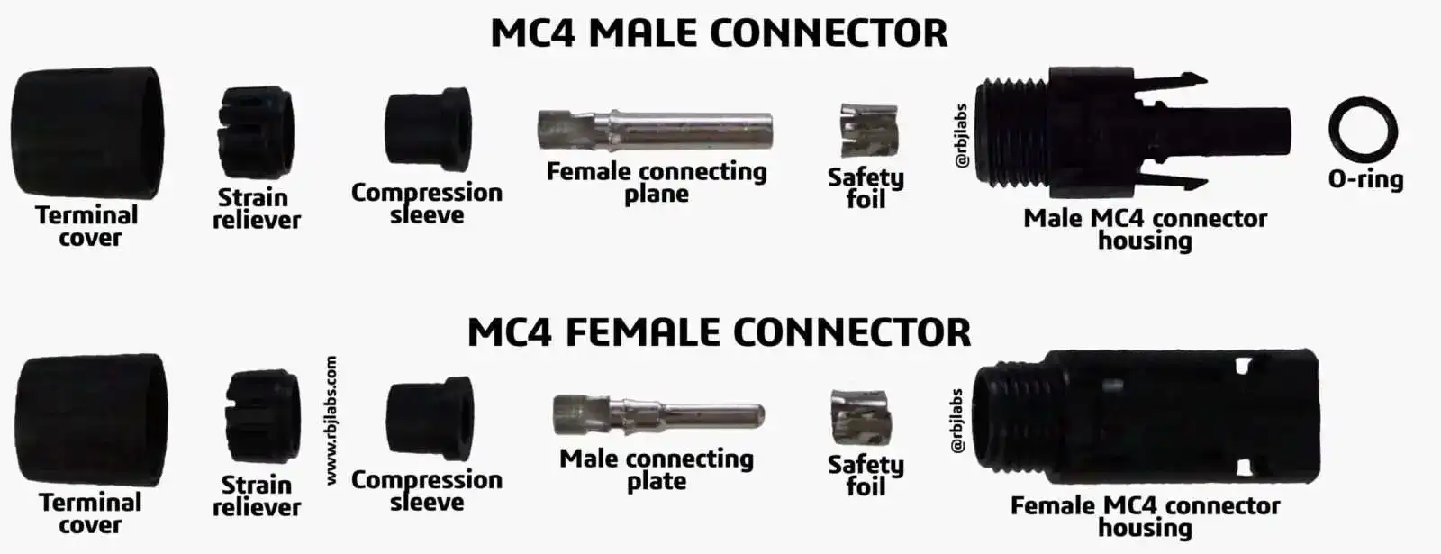 части соединителя-mc4-мужские и части соединителя-mc4-женские с минимальным масштабом