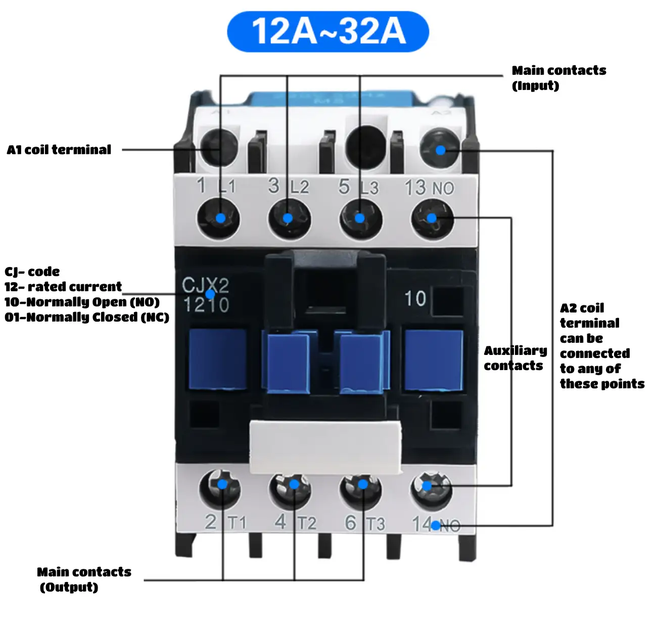 AC Contactor Wiring Diagram