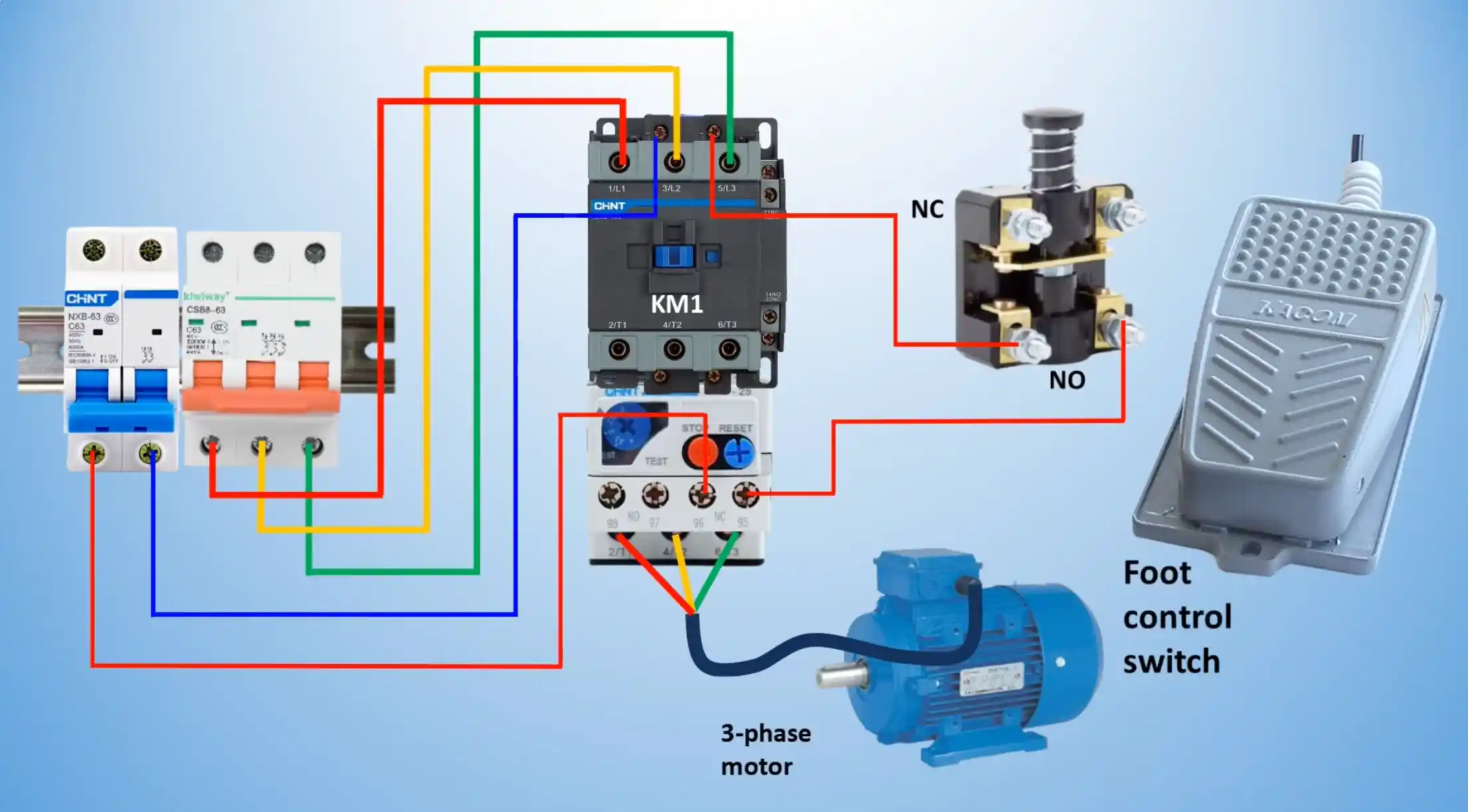 Cómo cablear un interruptor de pedal y un motor