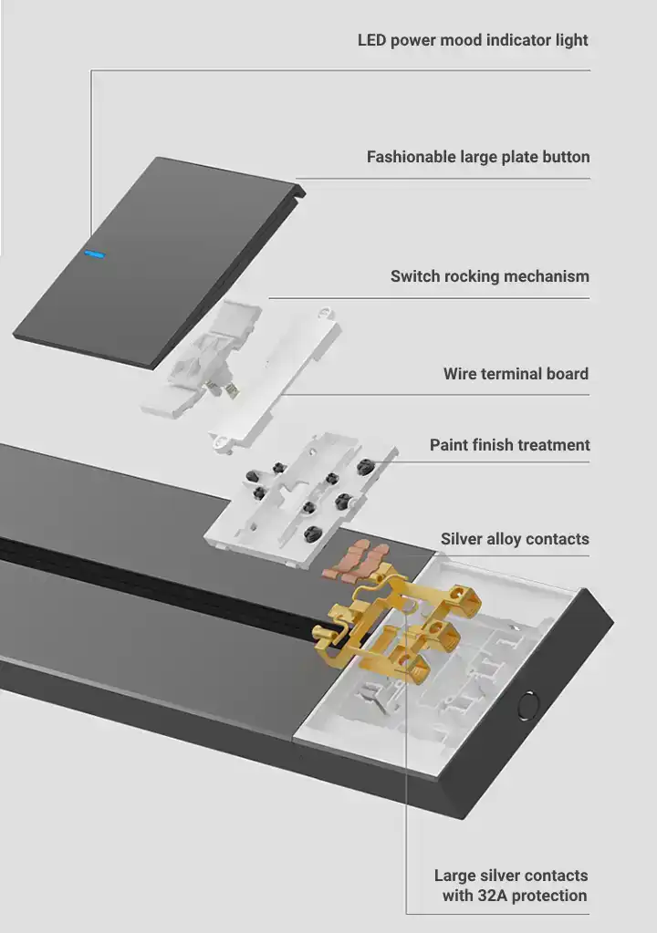 Komponen utama dari sistem Soket Power Track