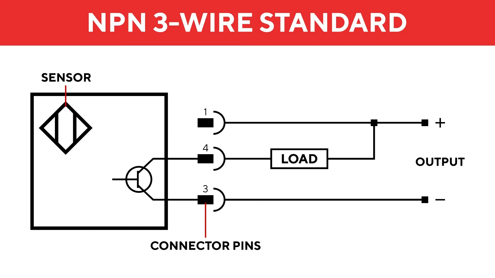 NPN Proximity Sensor 3-Wire configuration