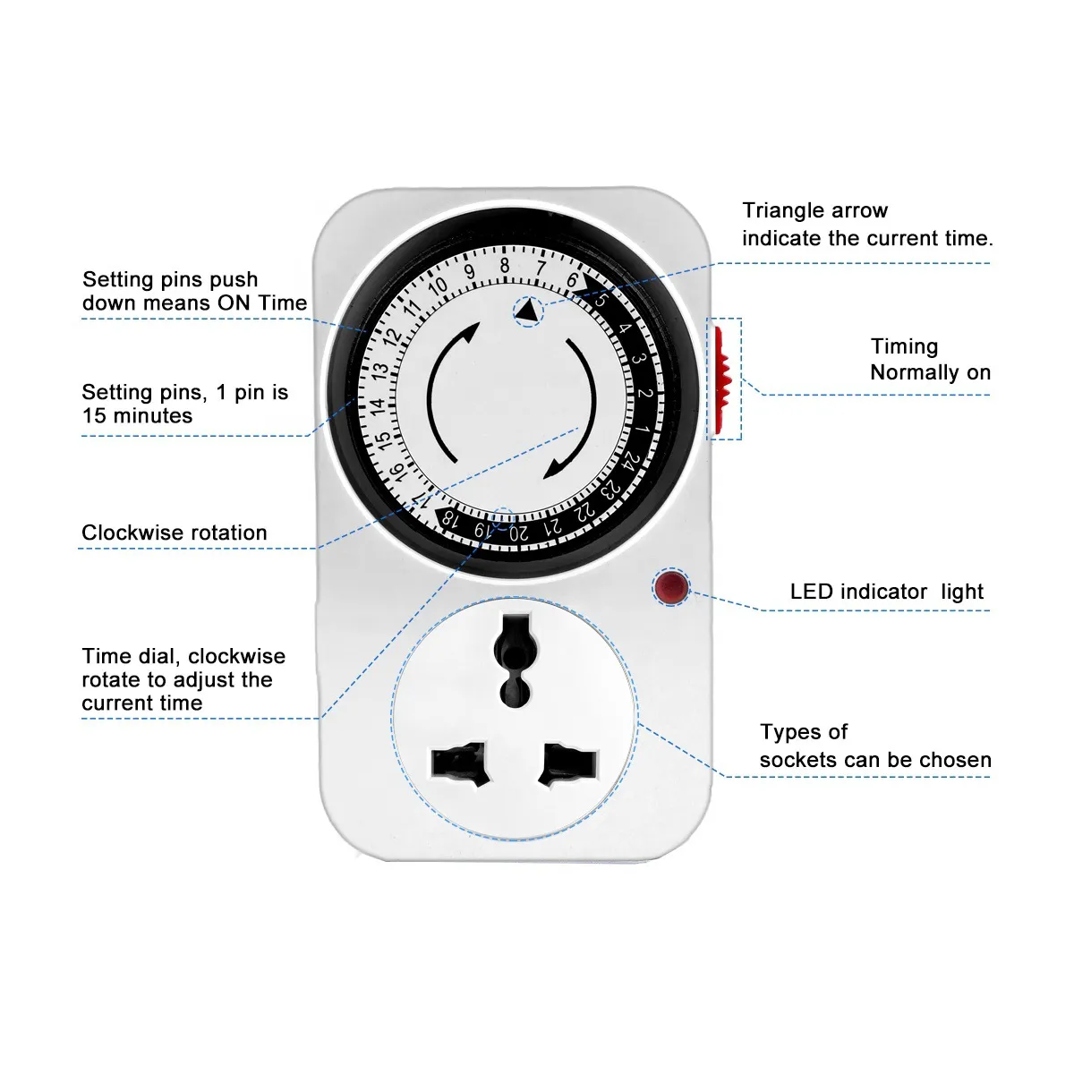 Plug in Timer01