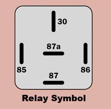 5-Pin-Relais Symbol