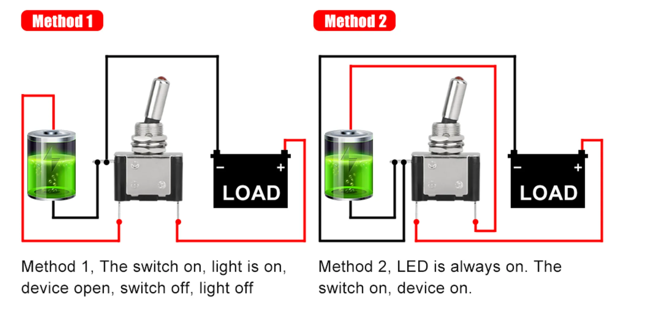 Toggle Switch With Light Indicator wire method