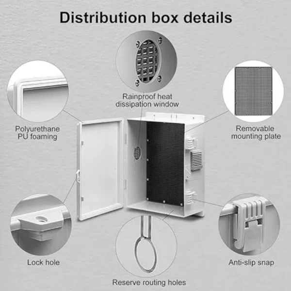 Vented Electrical Enclosure detail