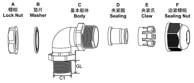 Elbow Nylon Cable Gland Dimension