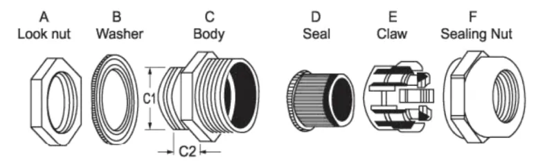 MG Thread Nylon Cable Gland Dimension