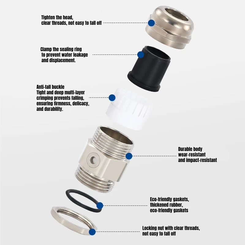 Metal Breathable Cable Gland Component