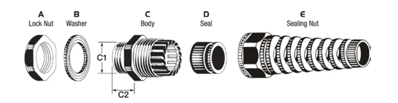 Strain Relief Nylon Cable Gland