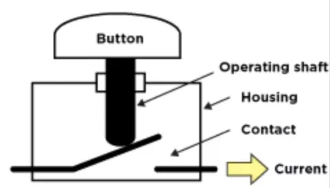 Switch Structure (Status Before Operation)02