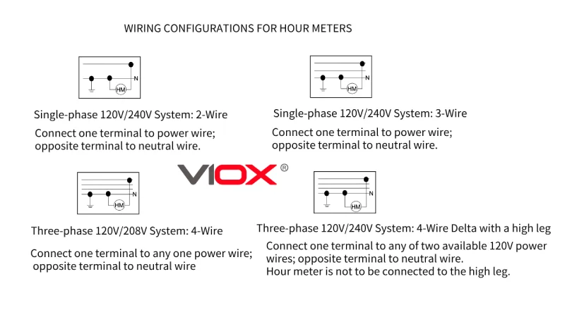 WIRING CONFIGURATIONS FOR HOUR METERS