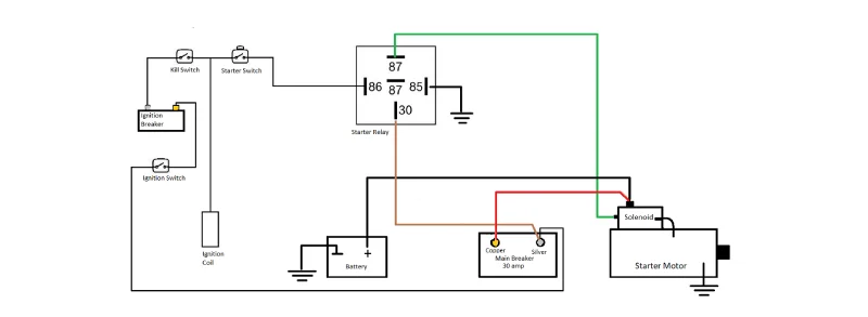 schema di cablaggio del relè di avviamento