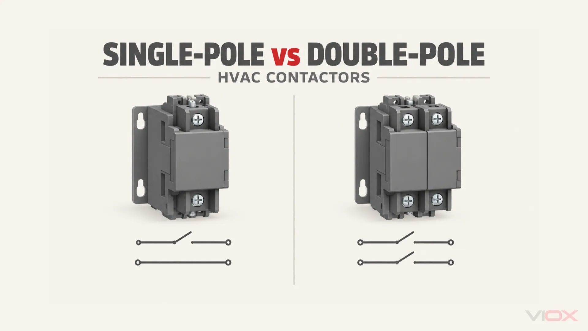 Kontaktor Kutub Tunggal vs Kutub Dwi: Penggantian HVAC