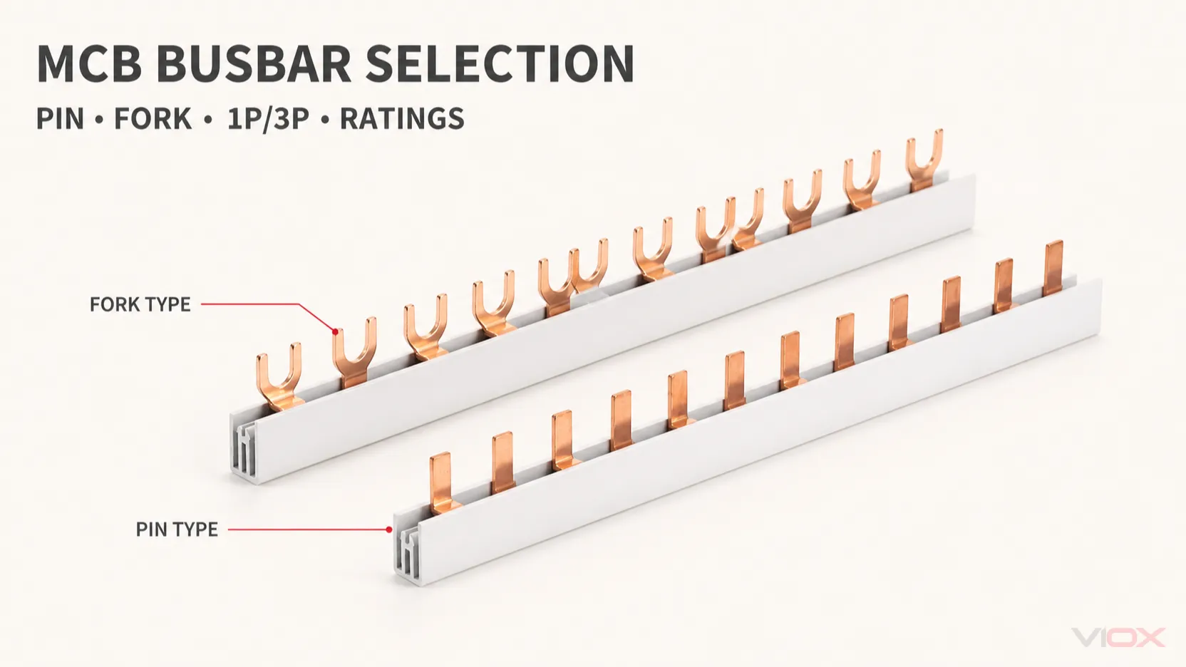 MCB Busbar Selection Guide: Pin, Fork, 1P/3P & Ratings
