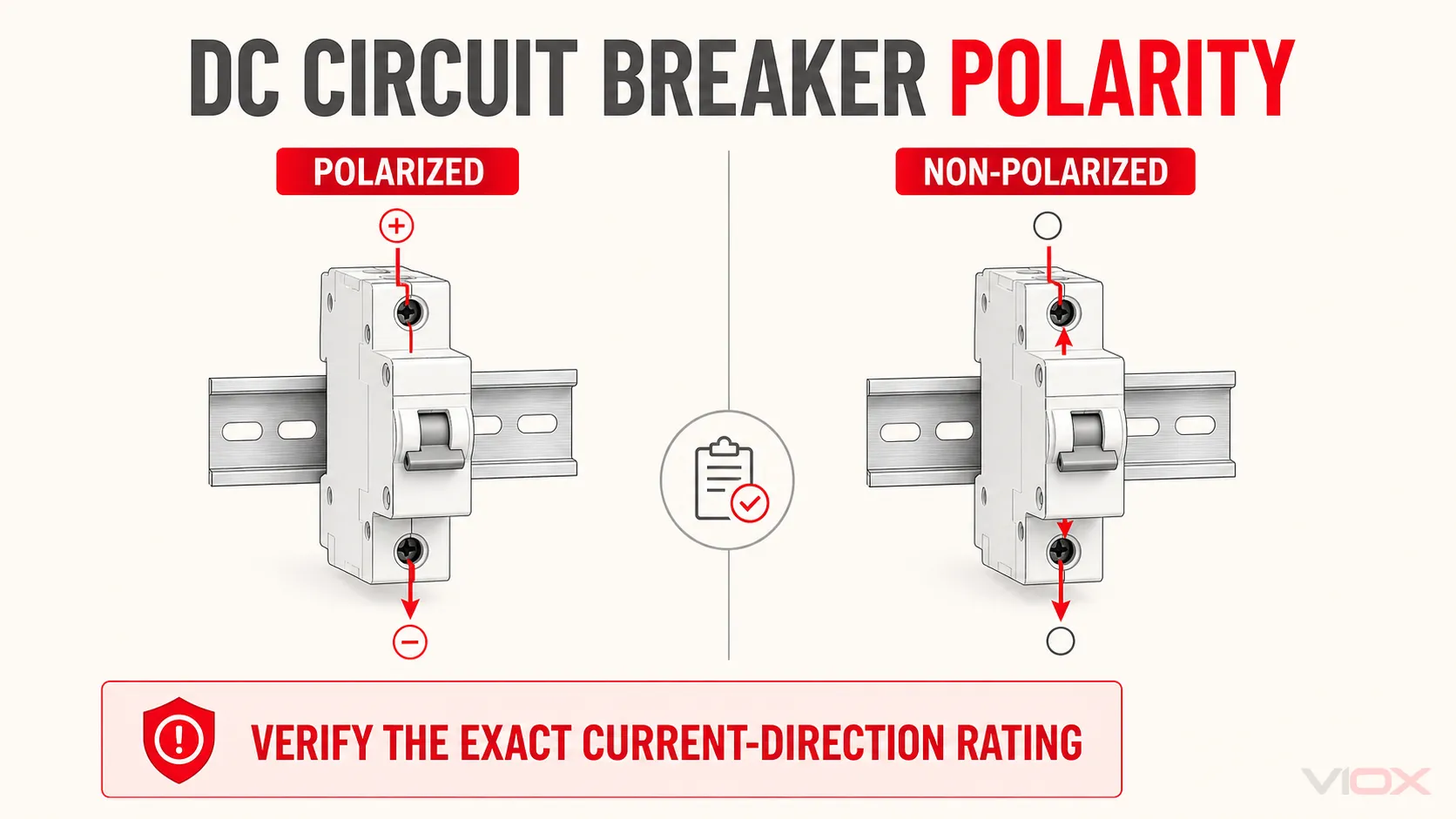 DC Circuit Breaker Polarity: Polarized vs Non-Polarized DC MCB Guide
