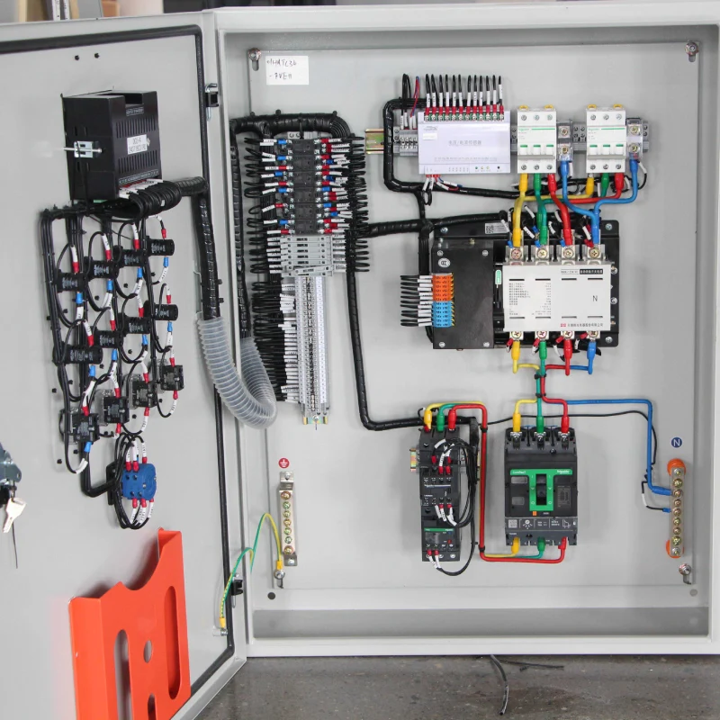 ATS in Panel