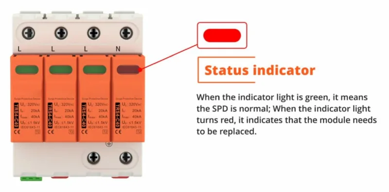 SPD Status indicator