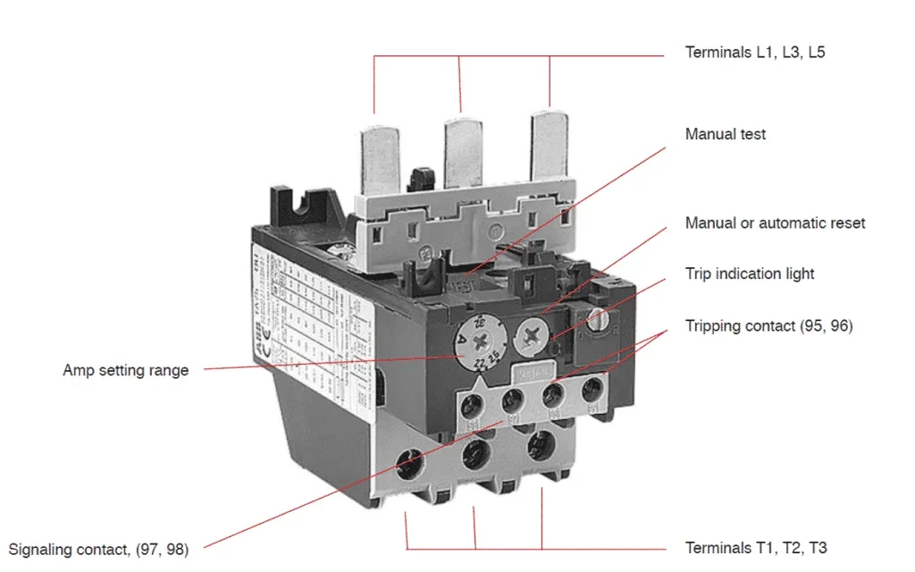 Thermal Overload Relays Components