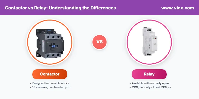 contactor-vs-relay-understanding-the-differences