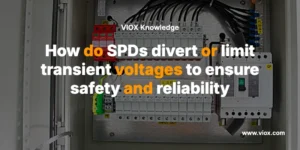 How do SPDs divert or limit transient voltages to ensure safety and reliability