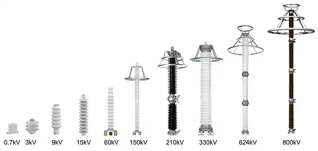 surge-arrester-types