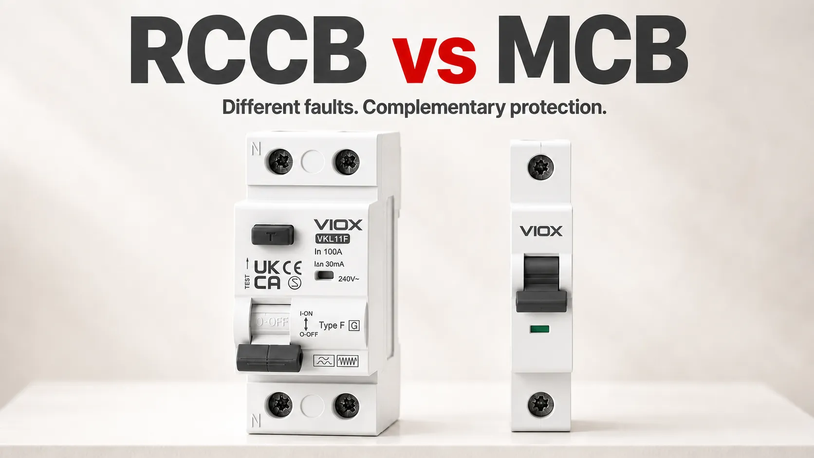 RCCBとMCBの比較:主な違いと両方が必要な理由