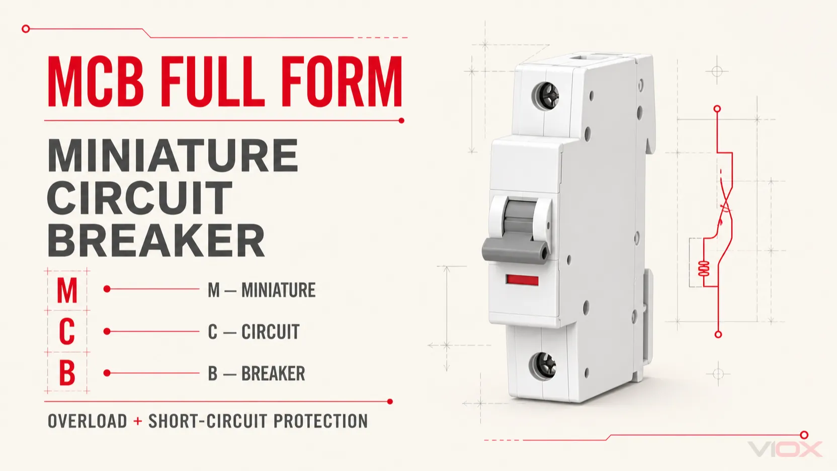 MCB Full Form: Miniature Circuit Breaker