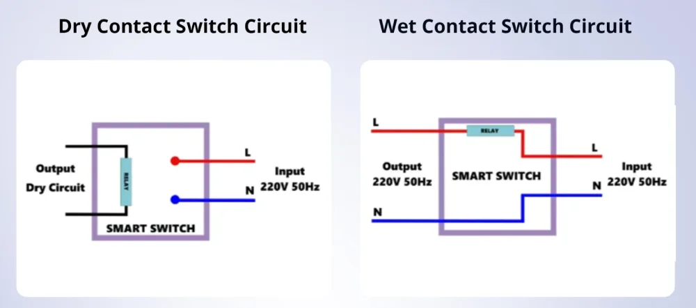 Dry vs. Wet Contact switch circuit
