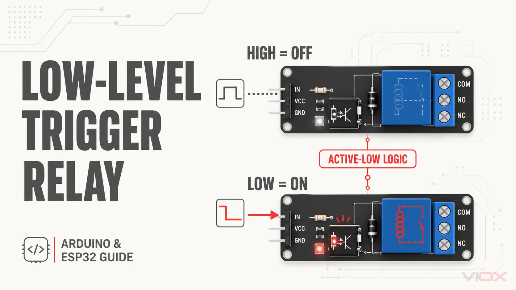 Low-Level Trigger Relay: Arduino & ESP32 Wiring Guide