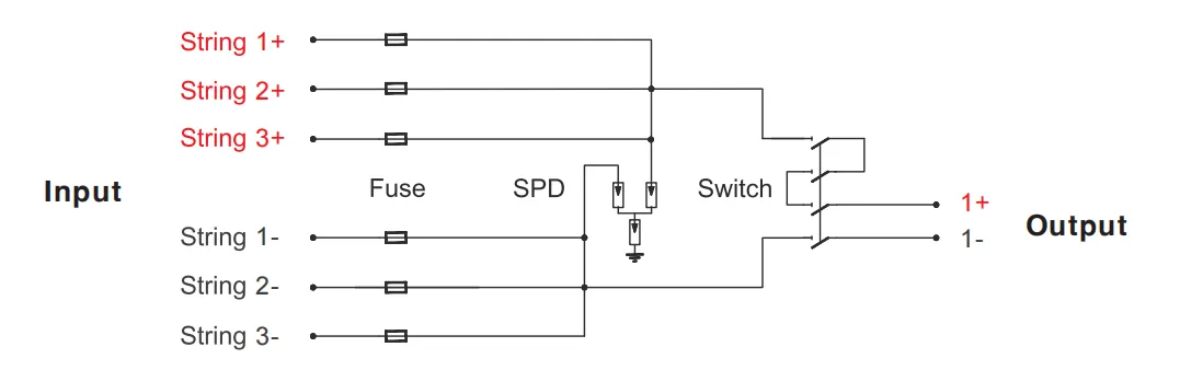 Схема солнечной распределительной коробки VOPV1000-3/1