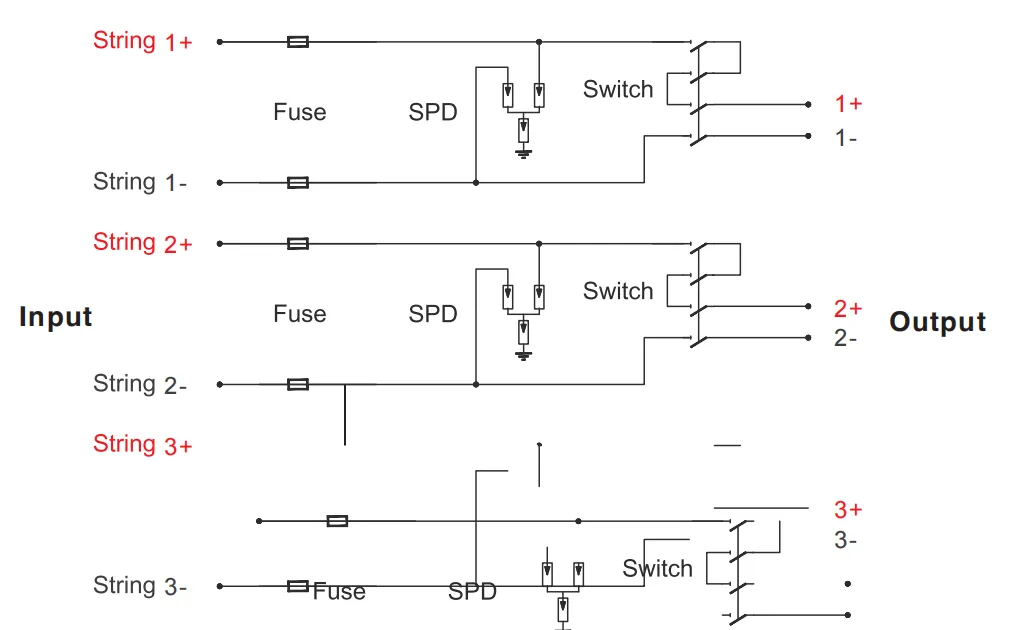 VOPV1000-3/3 Solar Combiner Box Diagram