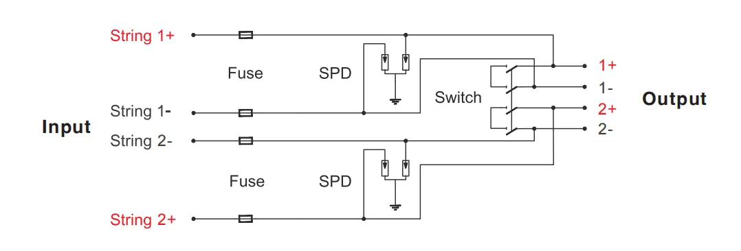 Diagram Kotak Penggabung Surya VOPV600-2_2