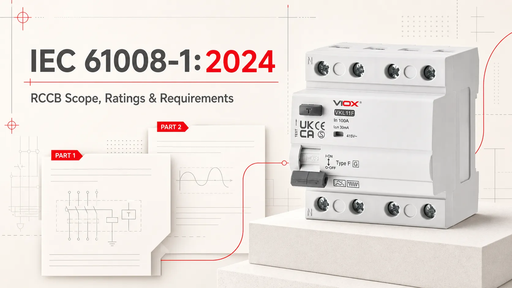 IEC 61008-1:2024 Explained: RCCB Scope, Ratings and Requirements