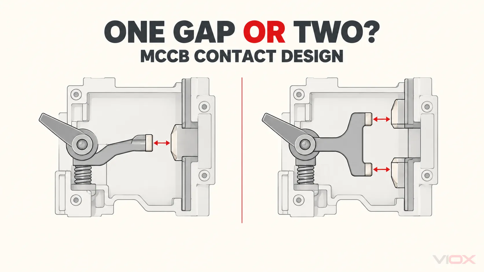 Single-Break vs Double-Break MCCB Contacts Explained