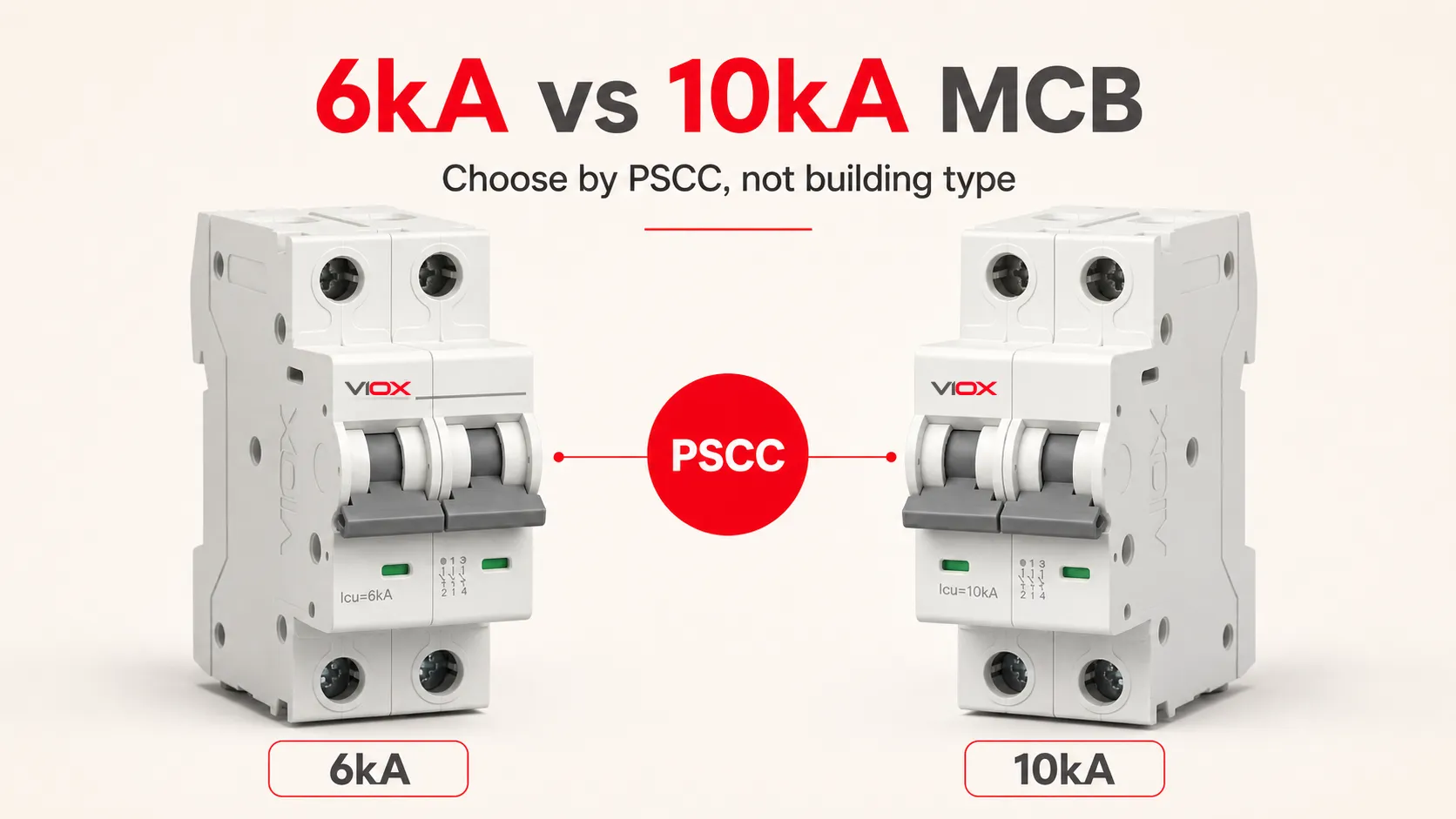 6kA vs 10kA MCB: Breaking Capacity Selection Guide