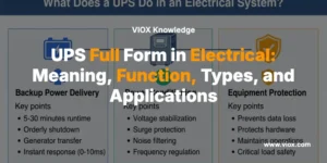 UPS Full Form in Electrical: Meaning, Function, Types, and Applications
