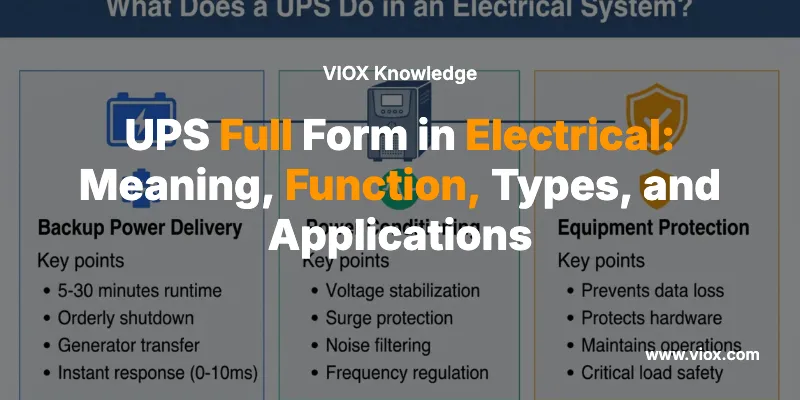 UPS Full Form in Electrical: Meaning, Function, Types, and Applications