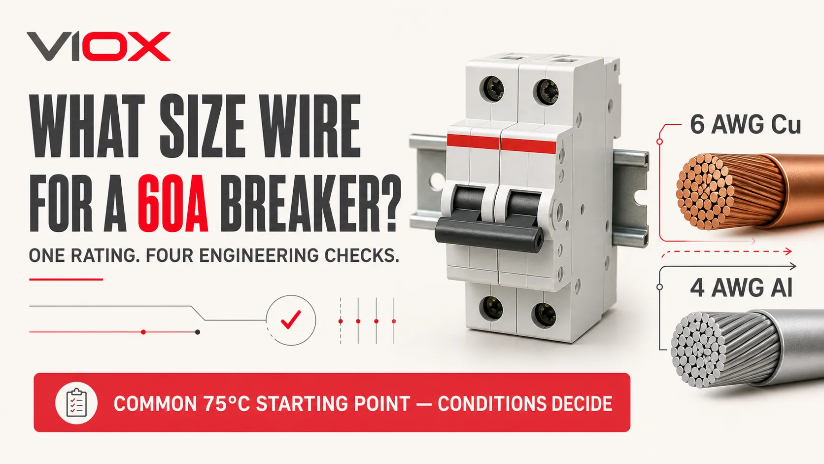 What size wire for a 60 amp breaker: 6 AWG copper and 4 AWG aluminum at 75°C starting conditions