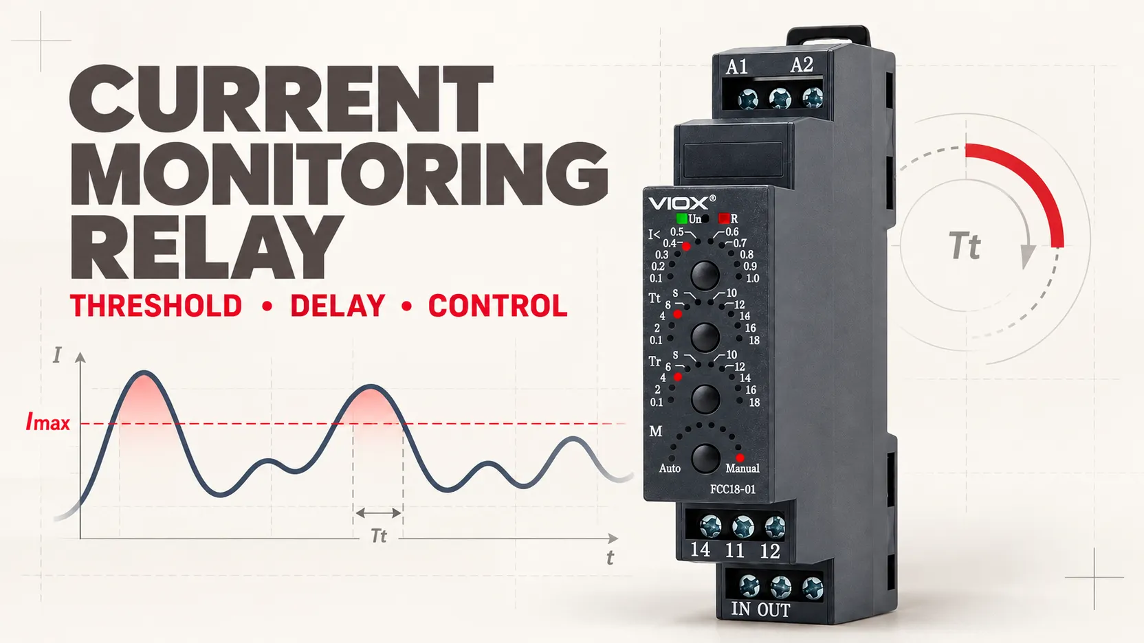 Relé de control de corriente: principio de funcionamiento y ajustes