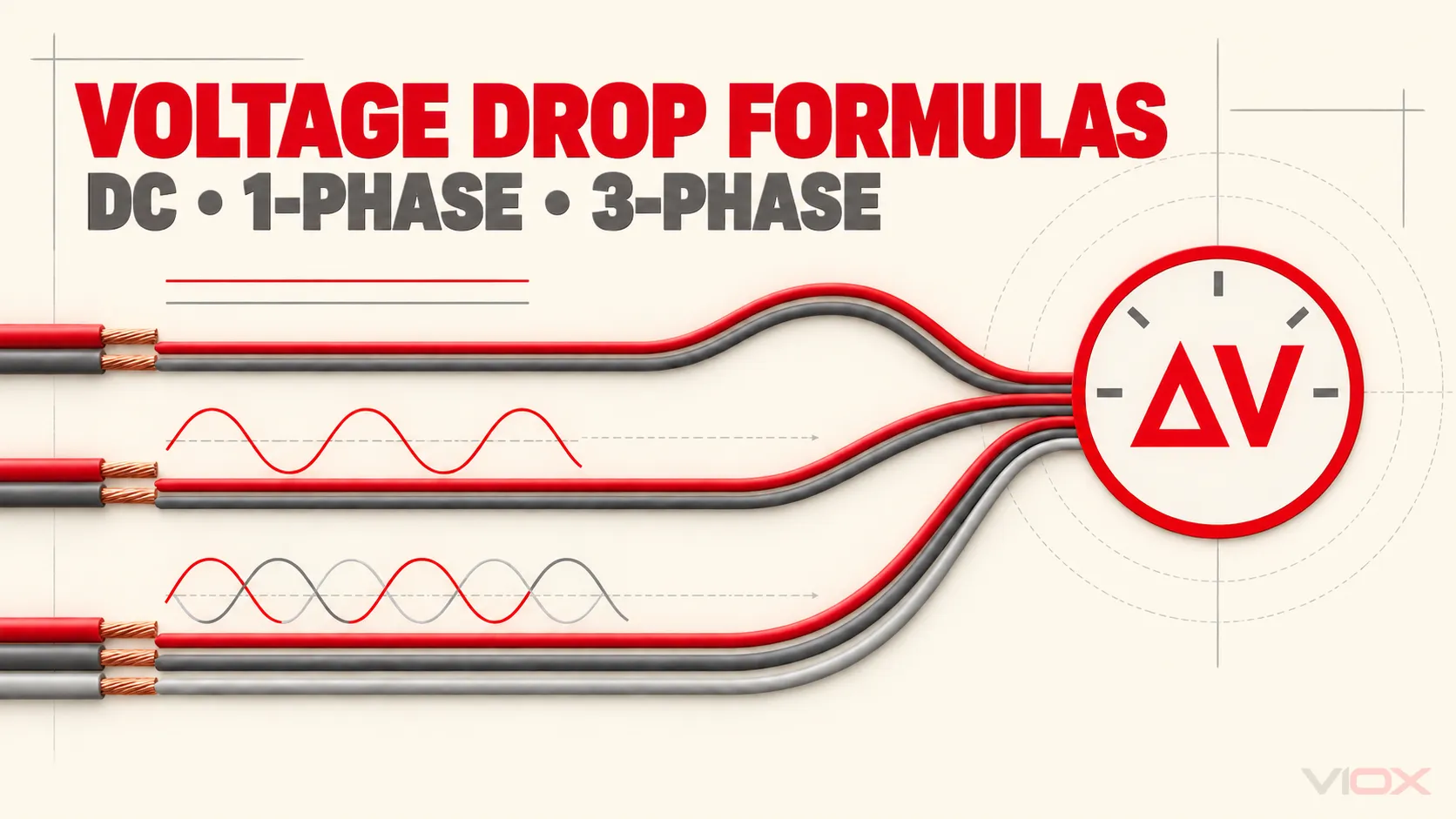 How to Calculate Voltage Drop: DC, 1-Phase & 3-Phase