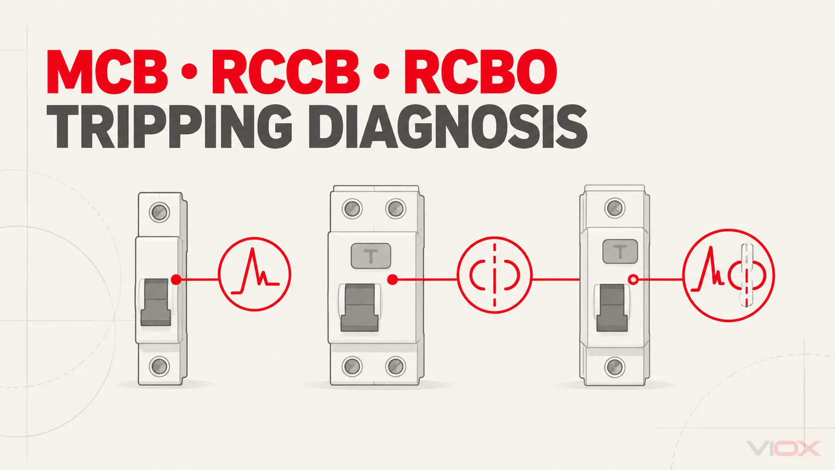 MCB 대 RCCB 대 RCBO 트립: 진단 가이드