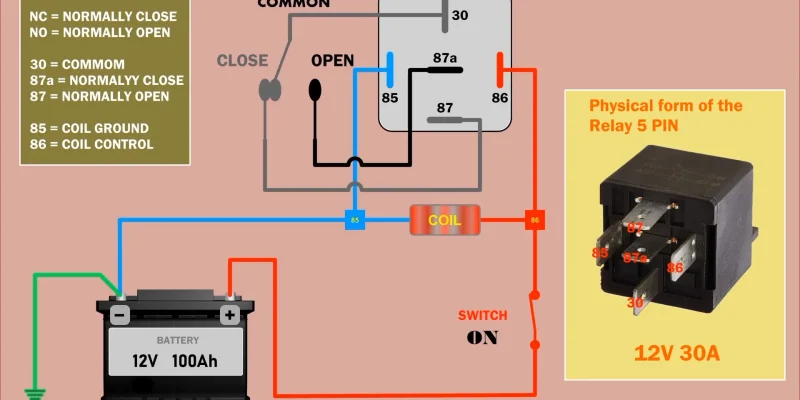 5 Pin Relay Operation