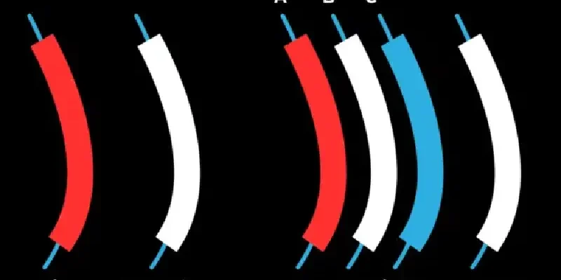 Single-Phase and Three-Phase Power